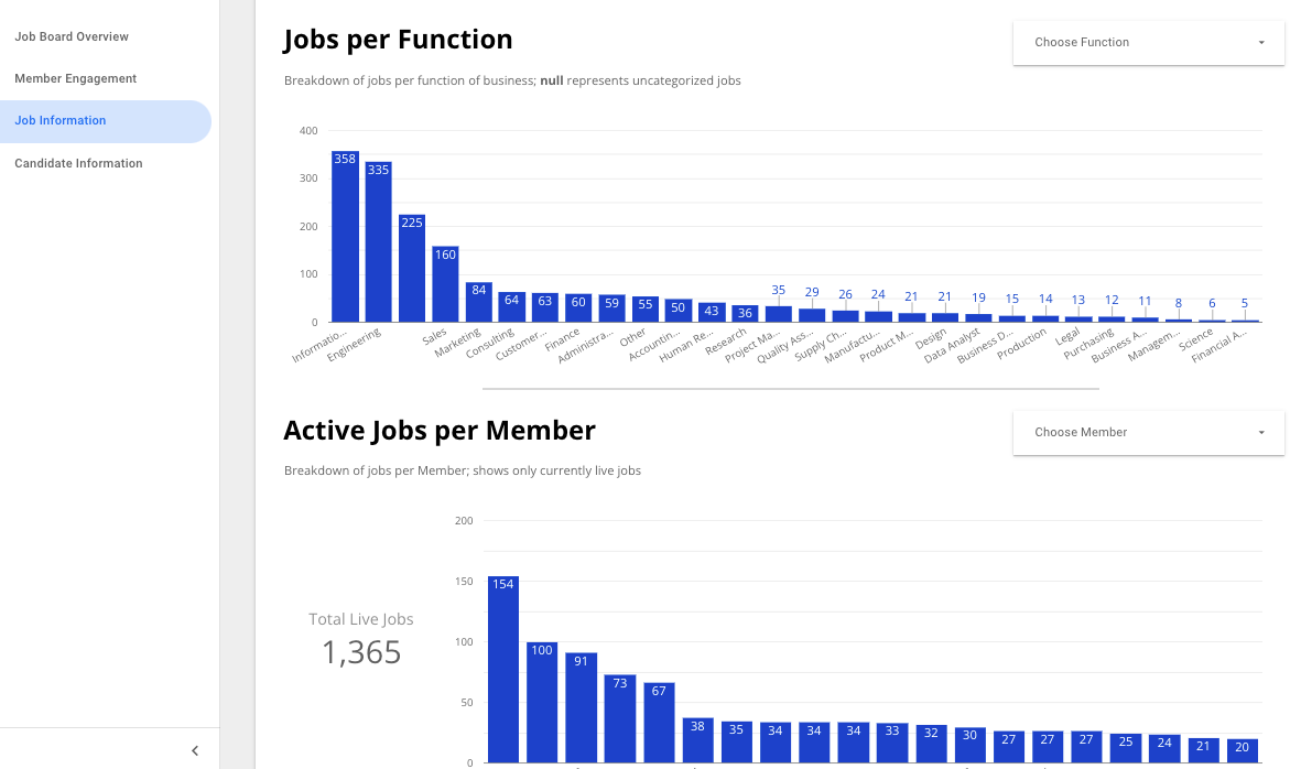 IG_Work_-_Reports_›_Job_Information.png